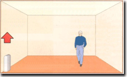 Η θερμότητα πάει πάντα προς τα πάνω.